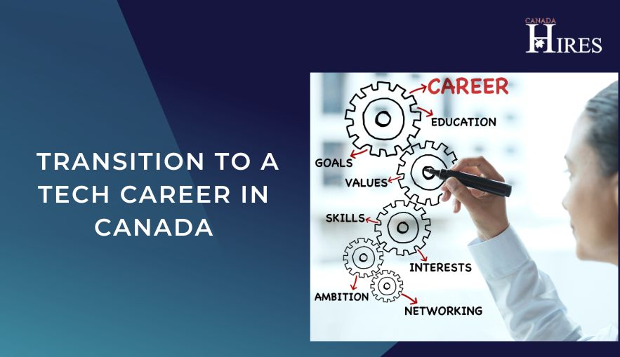 Transition to a Tech Career in Canada_280.jpg Transition to a Tech Career in Canada_280.jpg